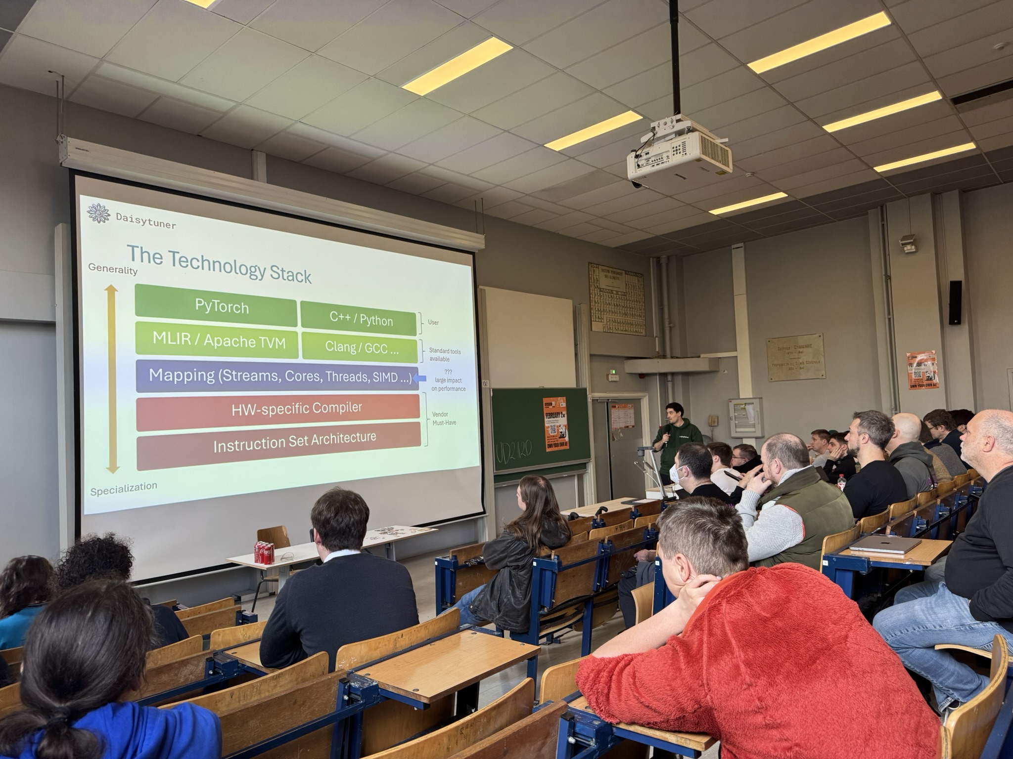 Daisytuner presents self-learning compiler at FOSDEM 2026